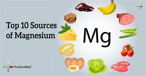 Slimming Sensation: Exploring the Magic of Magnesium